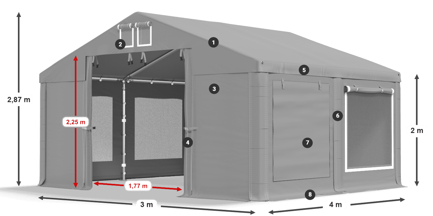 ISDM 560 PVC Legende 2