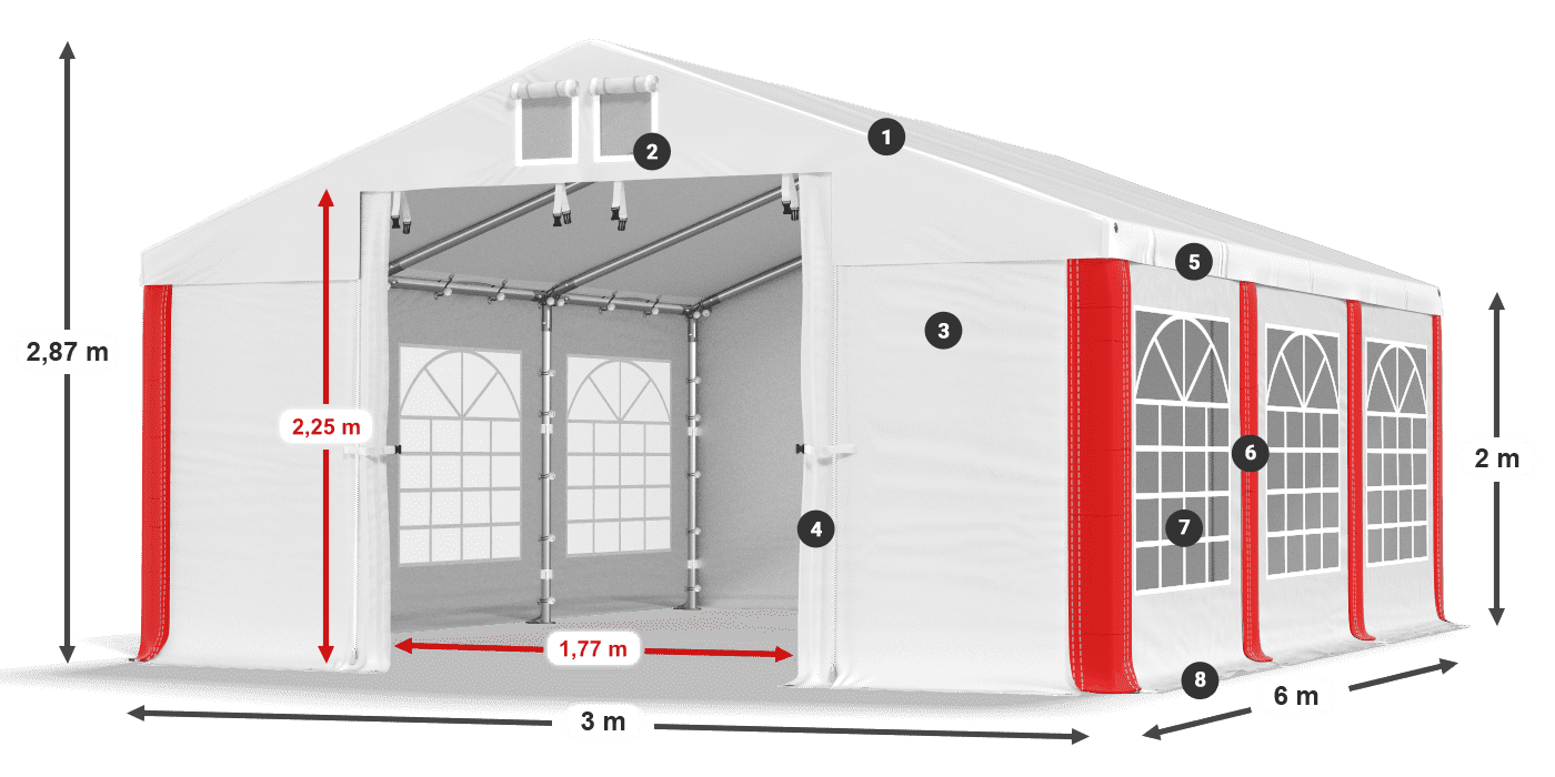 ISD 560 PVC Legende 2m