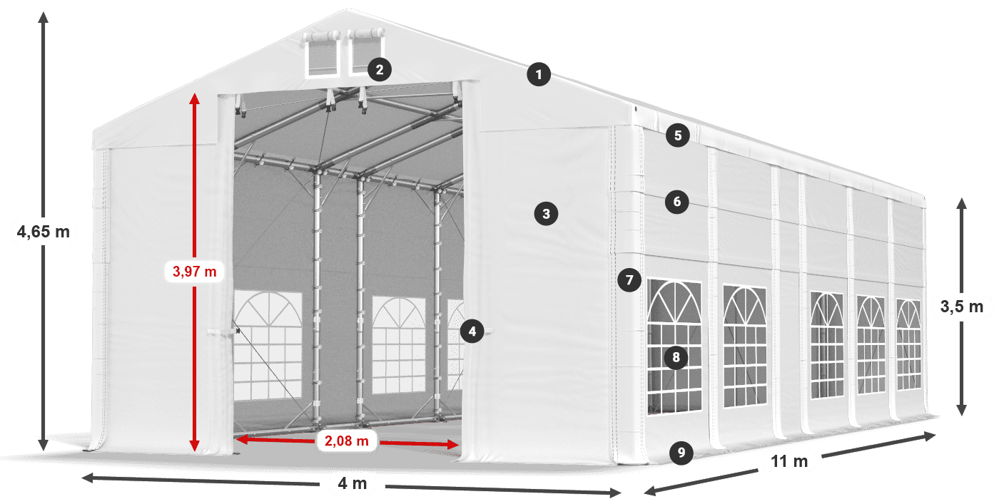 IFR 620 PVC Legende 3.5