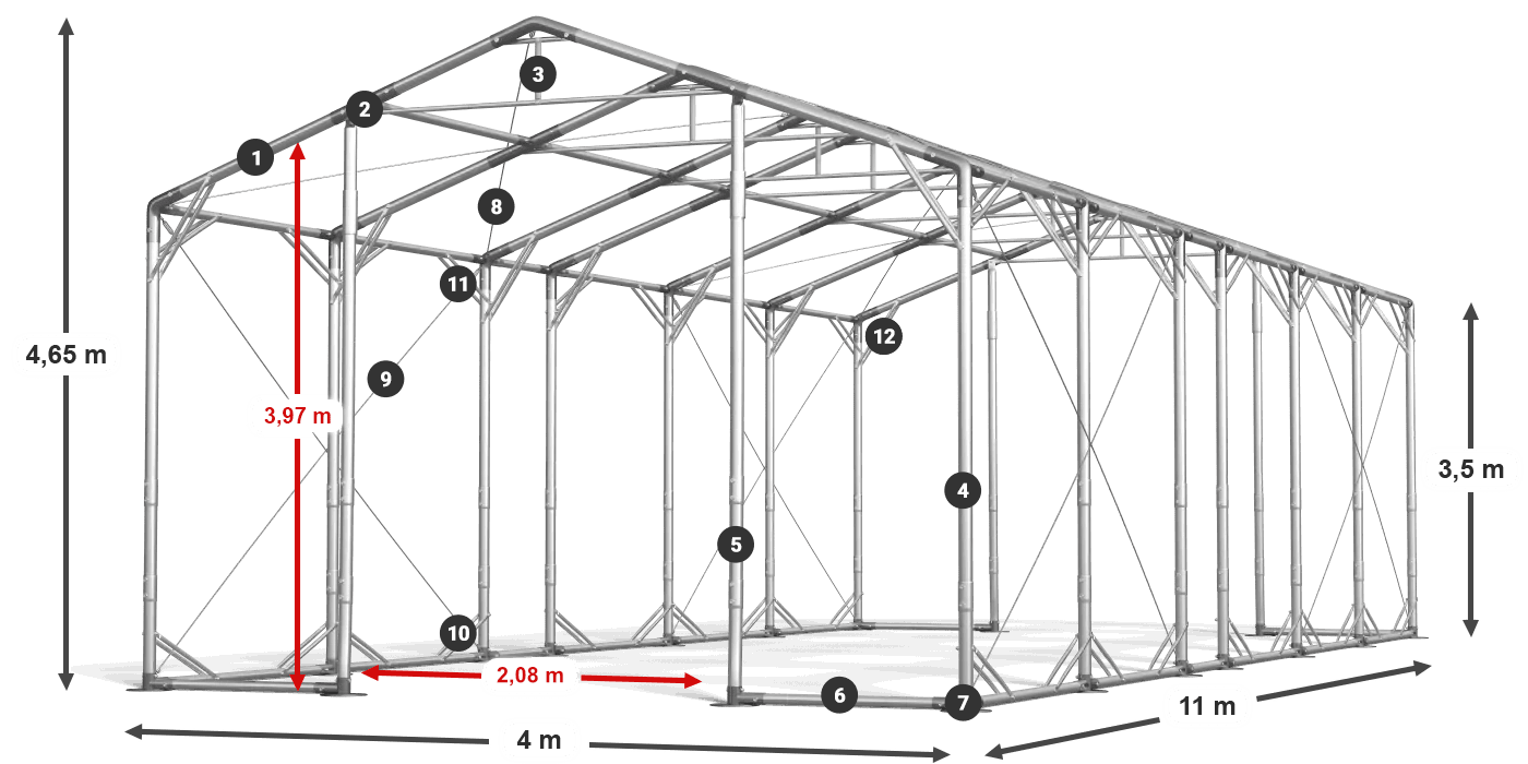 POLAR PLUS Legende 2,5 m–4 m