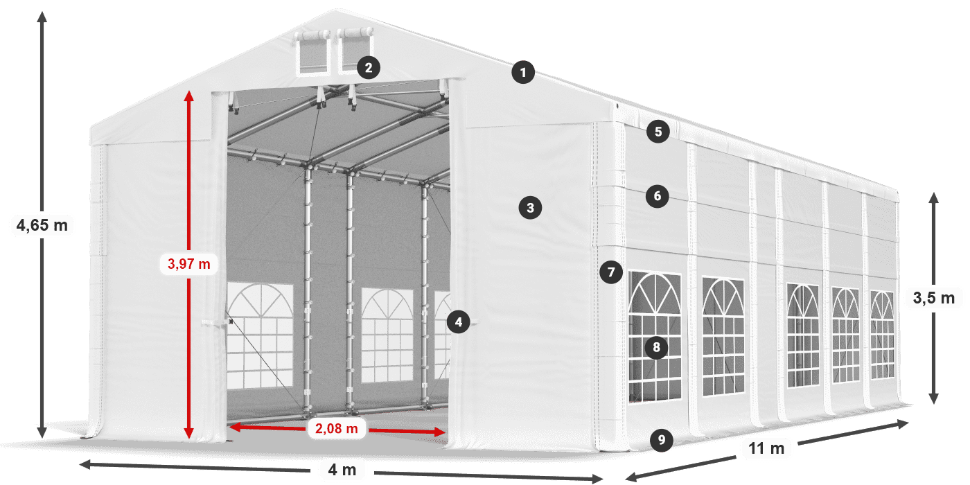 IFR 620 PVC Legende 3.5