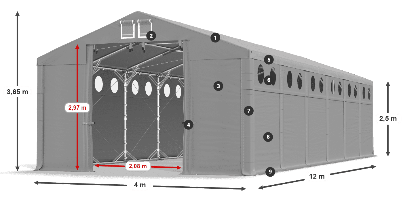 MFRO 620 PVC Legende 2,5 m