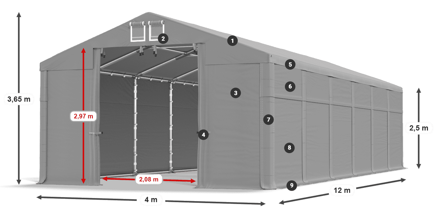 MFR 620 PVC Legende 2,5 m