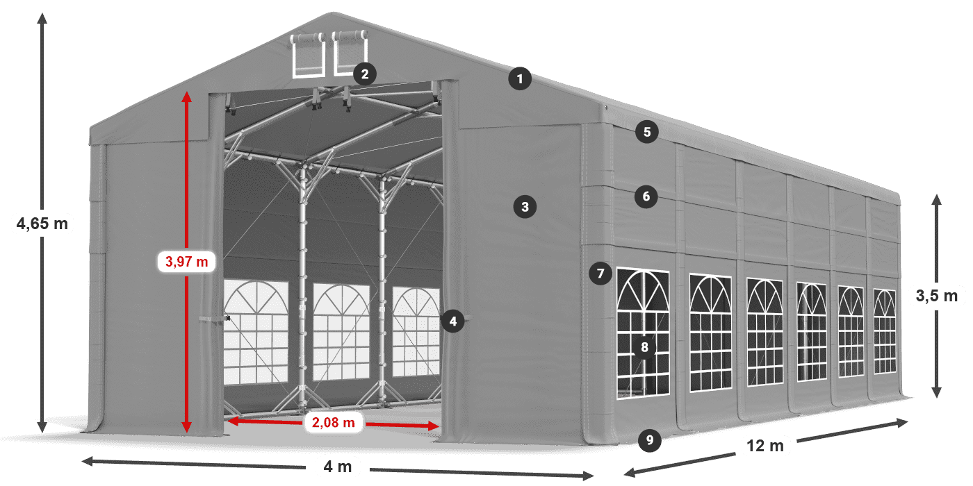 ISD 560 PVC Legende 3.5