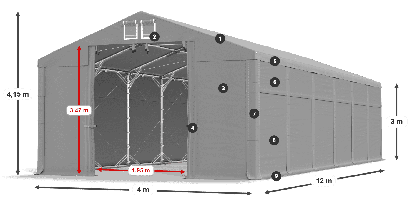 Dach: FR 620 PVC Wände: MS 580 PVC 3m Legende