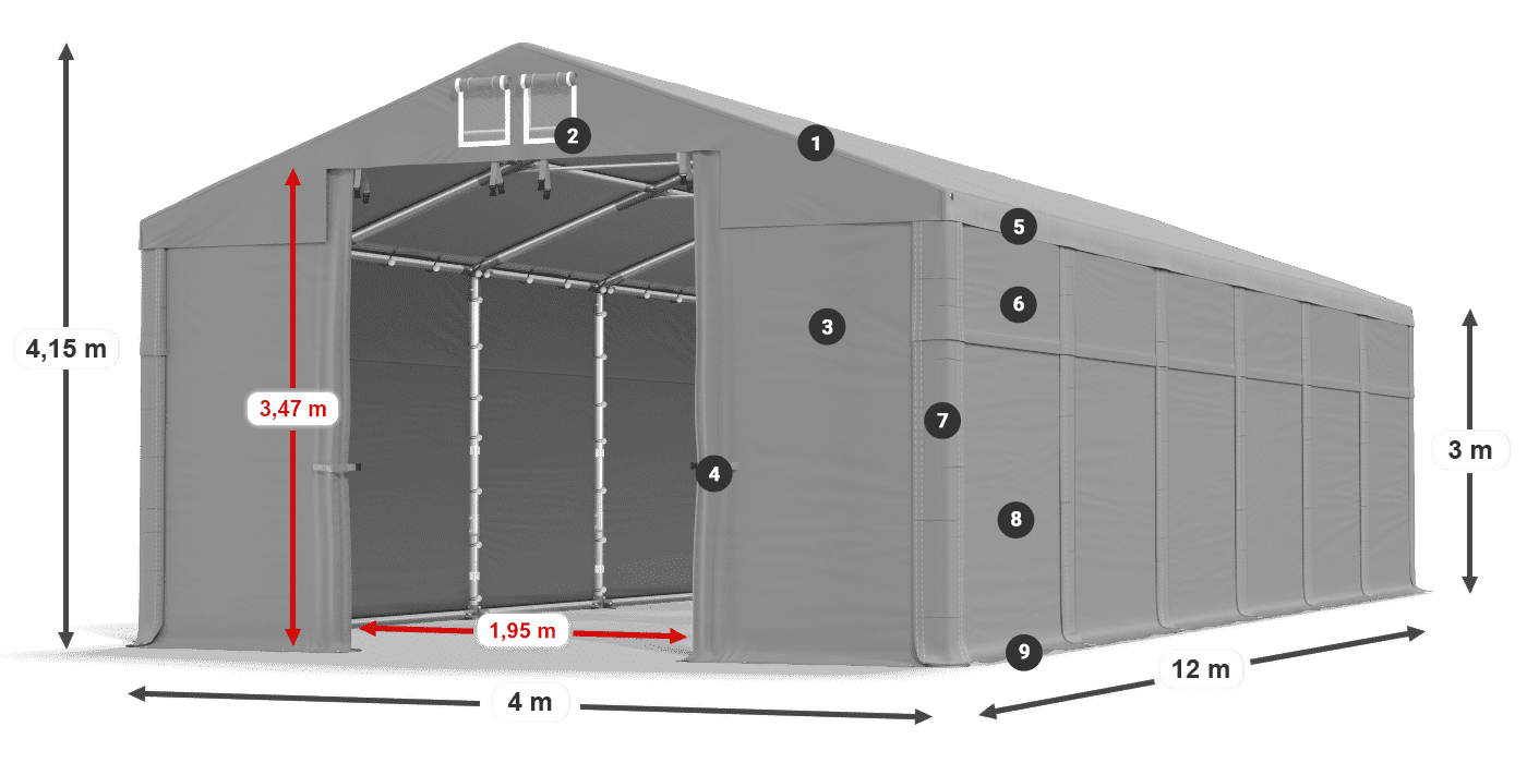 Dach: FR 620 PVC Wände: MS 580 PVC 3m Legende