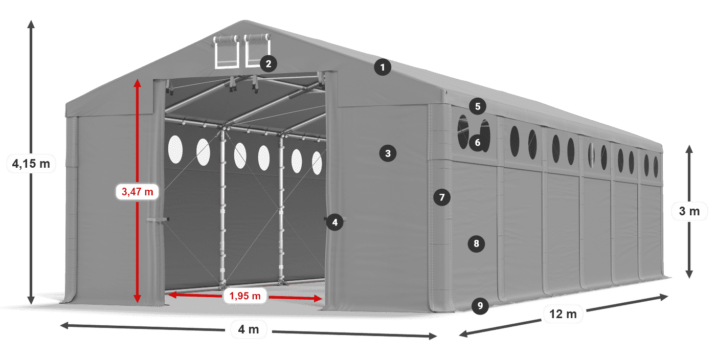 Dach: FR 620 PVC Wände: MS O 580 PVC 3m Legende