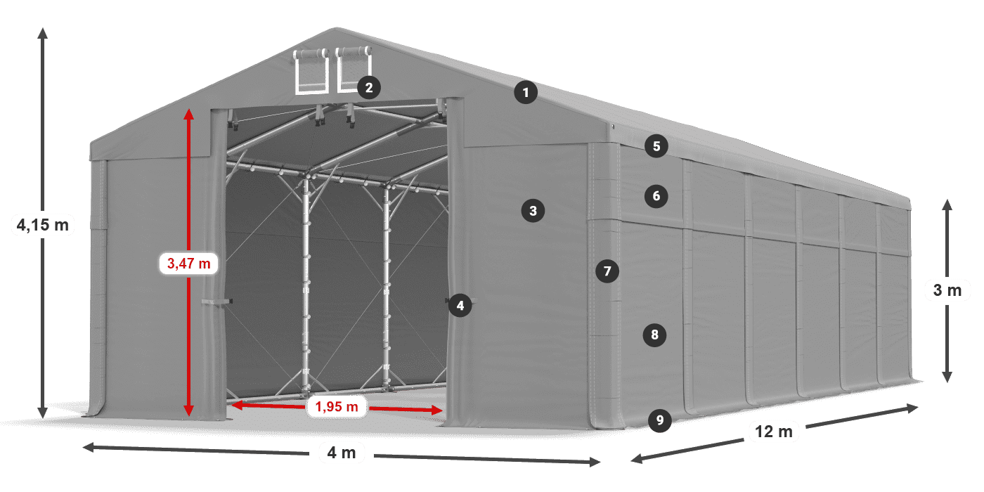 Dach: MS 580 PVC Wände: FR 620 PVC  3 m Legende