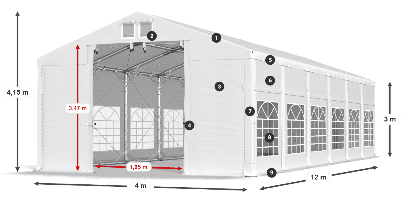 IMS 580 PVC Legende 3