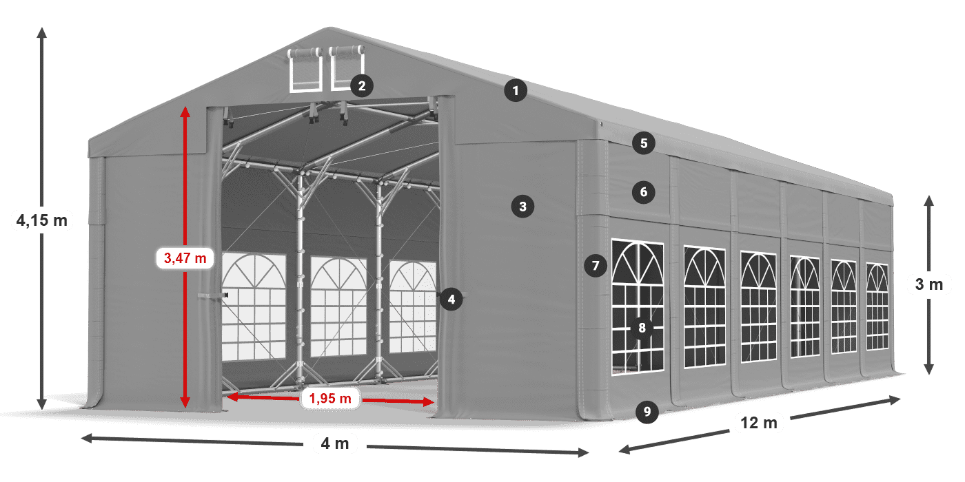 ISD 560 PVC Legende 3