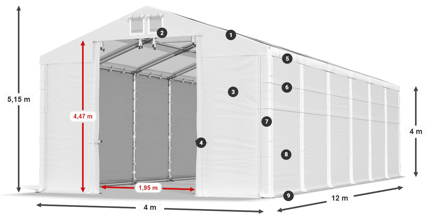 Dach: MS T 580 PVC Wände: FR 620 PVC 4m Legende