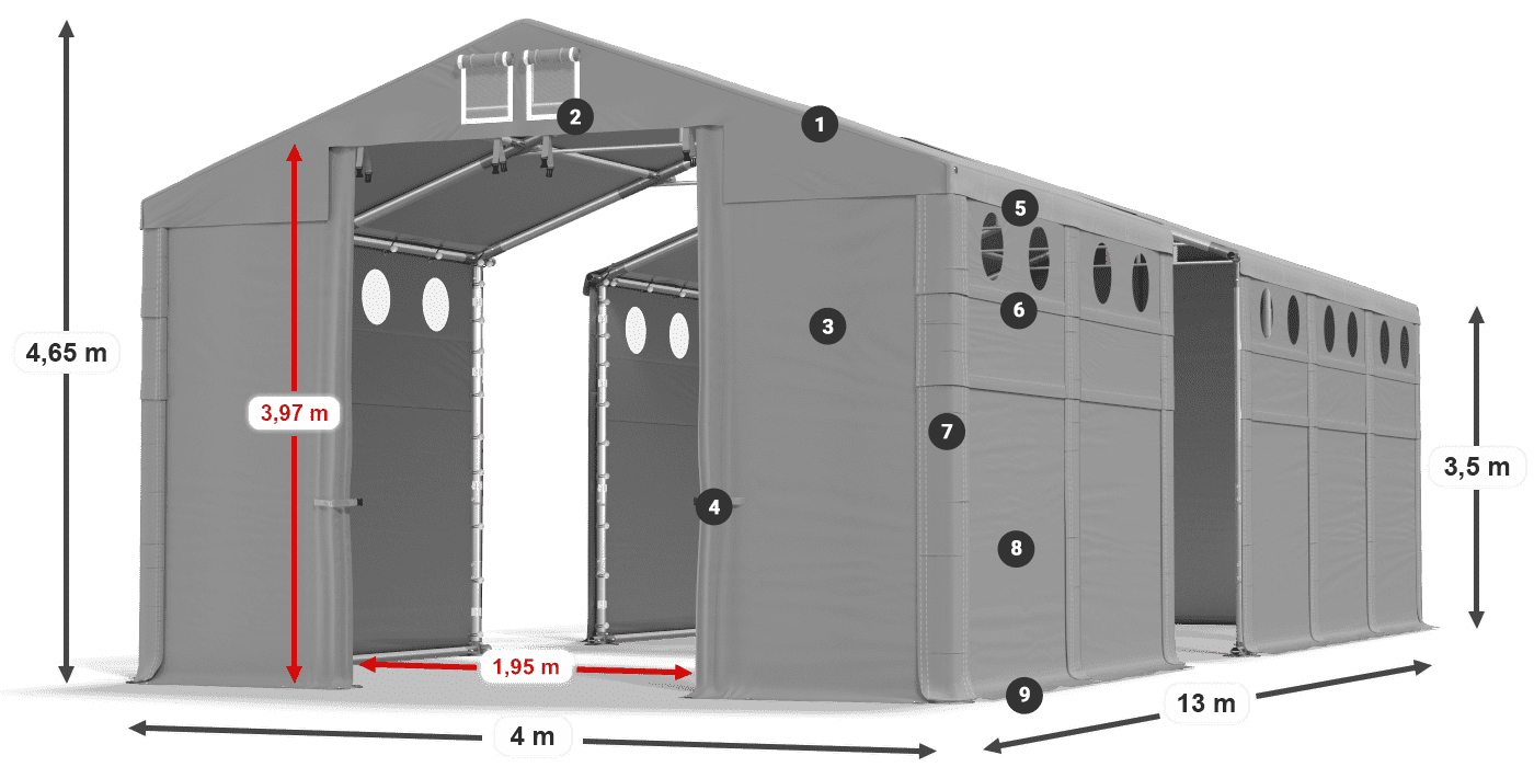 MFRO 620 PVC Legende 3,5 m