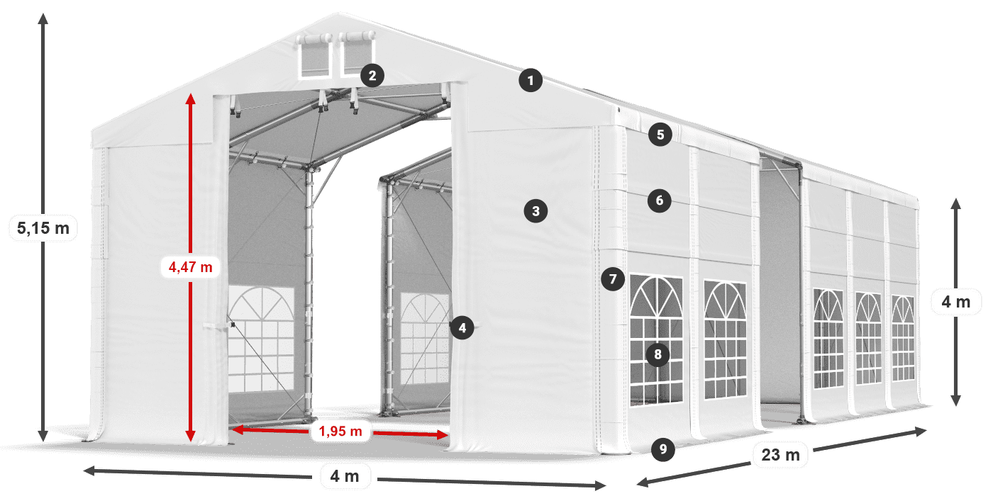 IFR 620 PVC Legende 4m