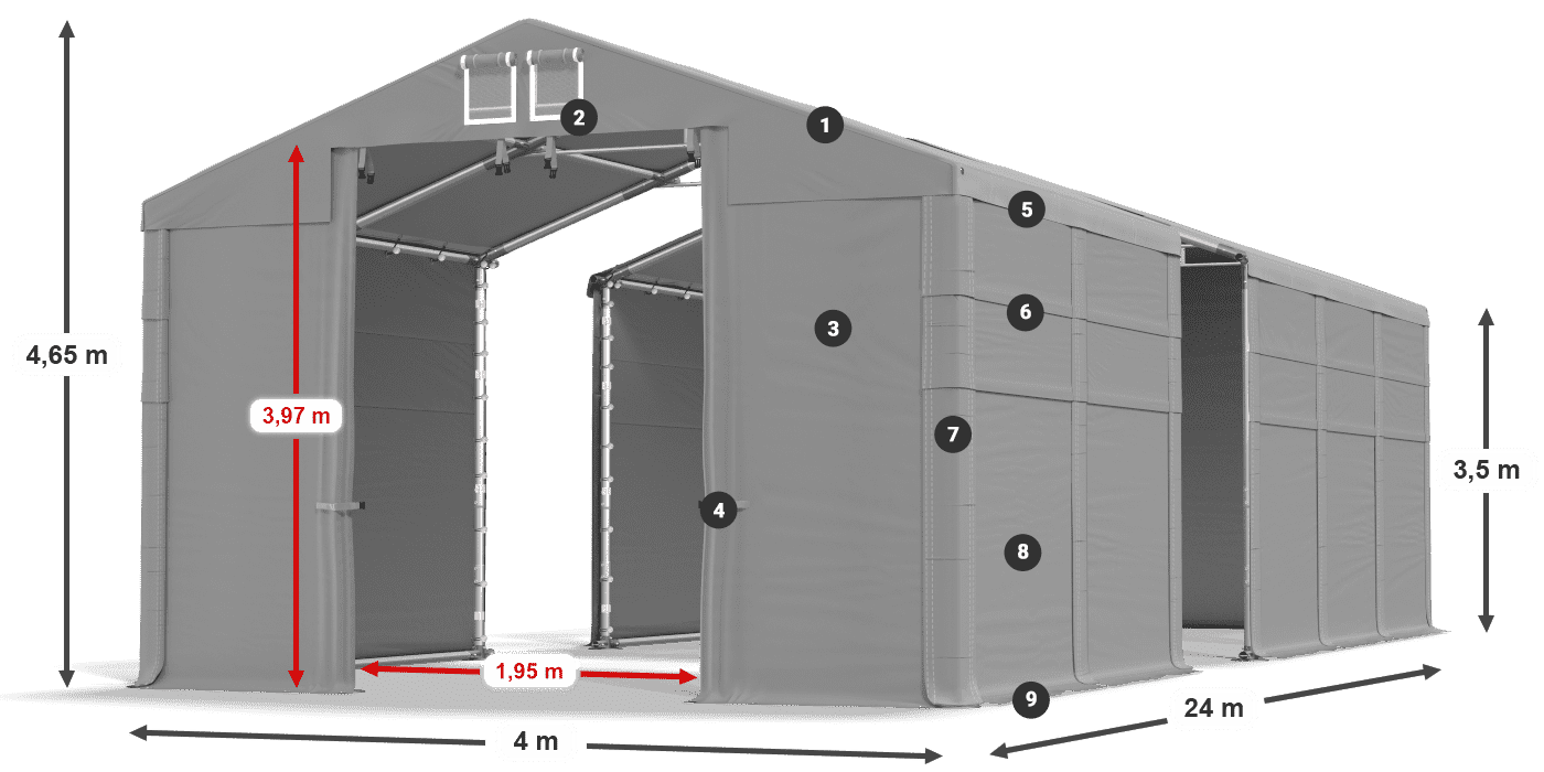 MFR 620 PVC Legende 3,5 m