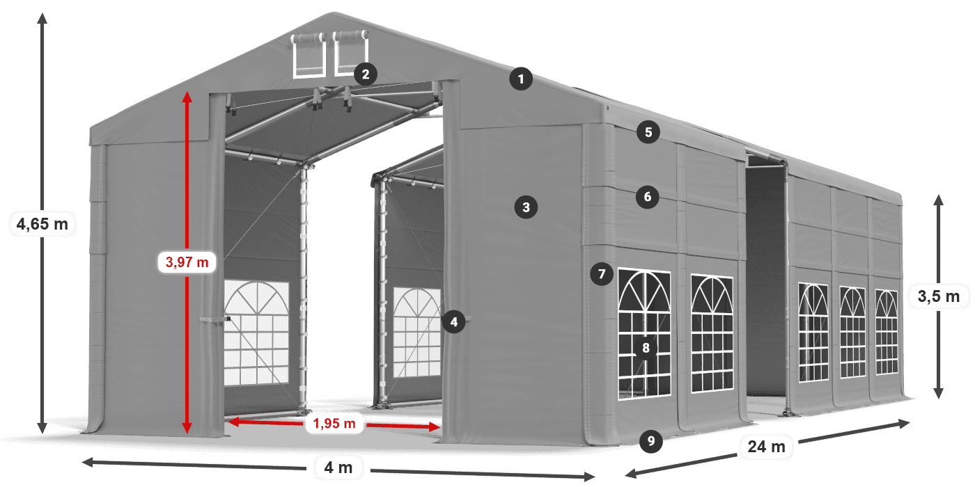 IMS 580 PVC Legende 3.5