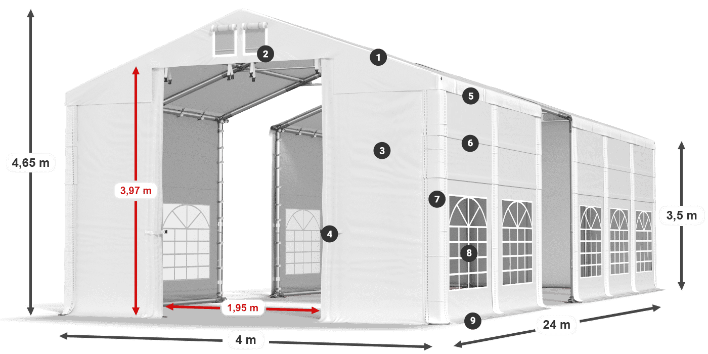 ISD 560 PVC Legende 3.5