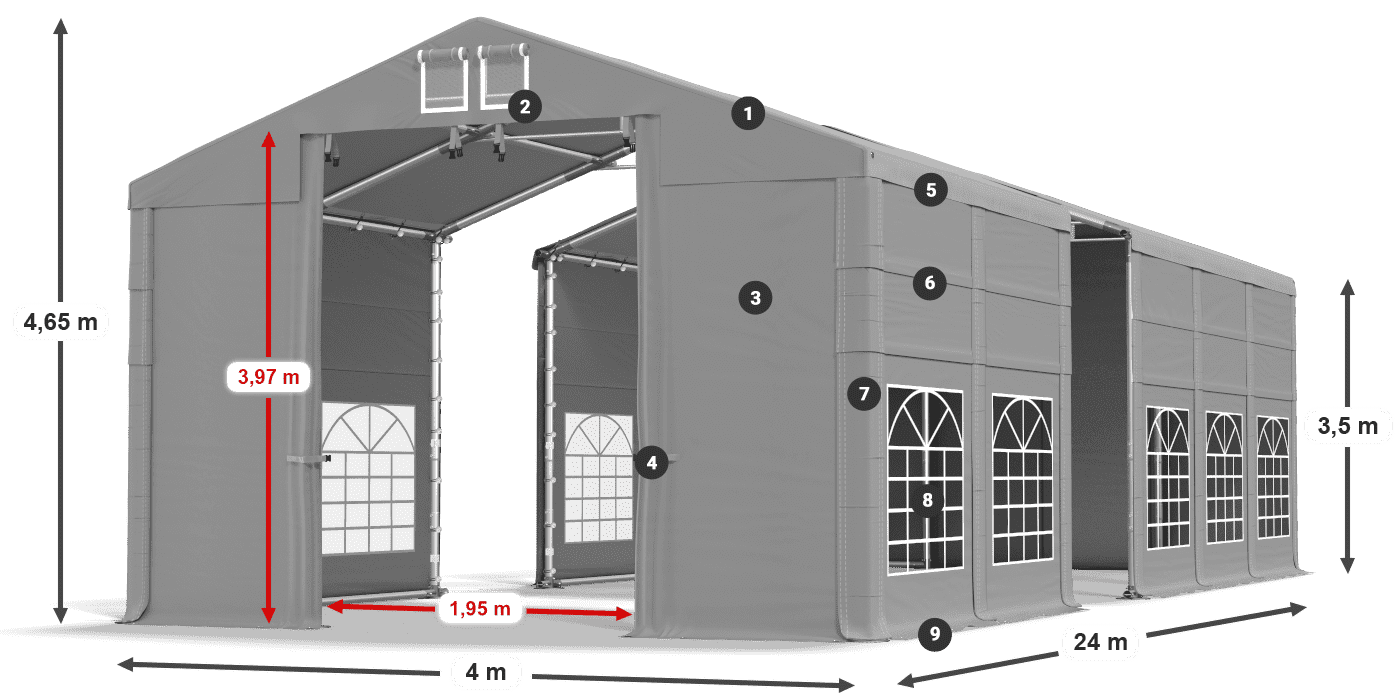 ISD 560 PVC Legende 3.5