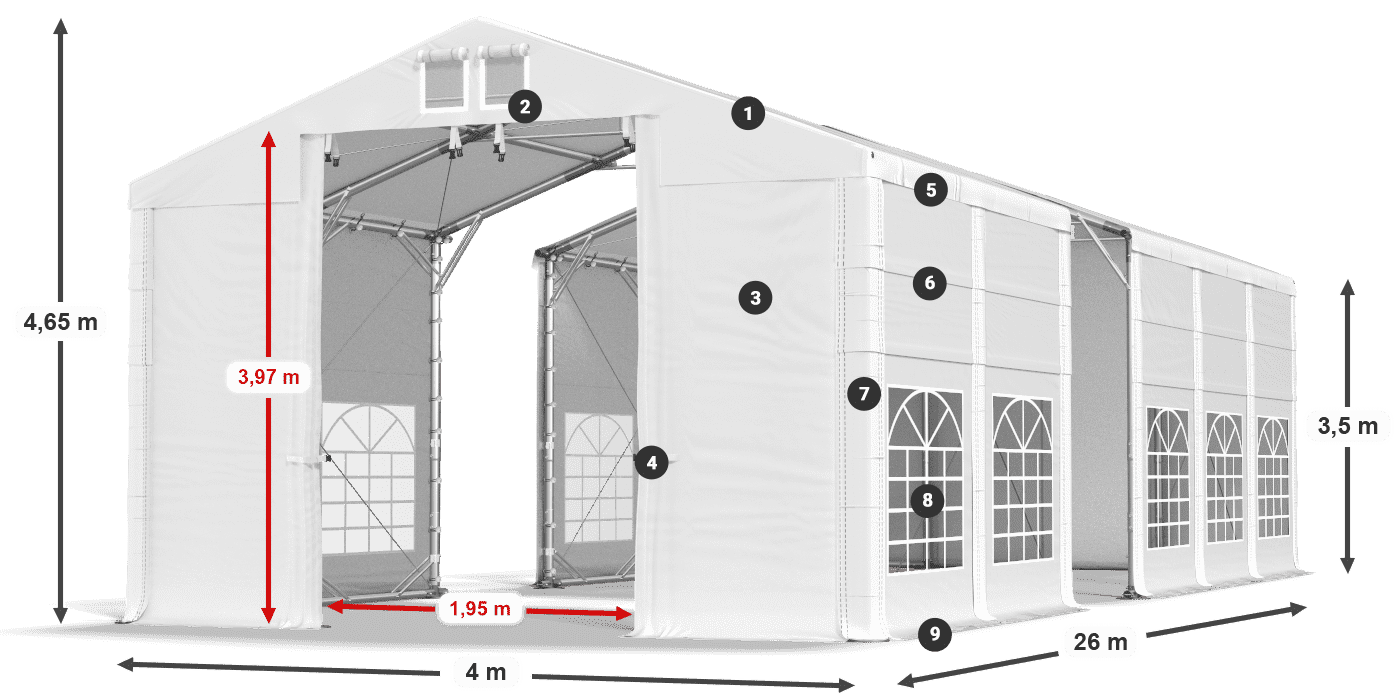 Dach: MS 580 PVC Wände: FR 620 PVC 3,5 m Legende