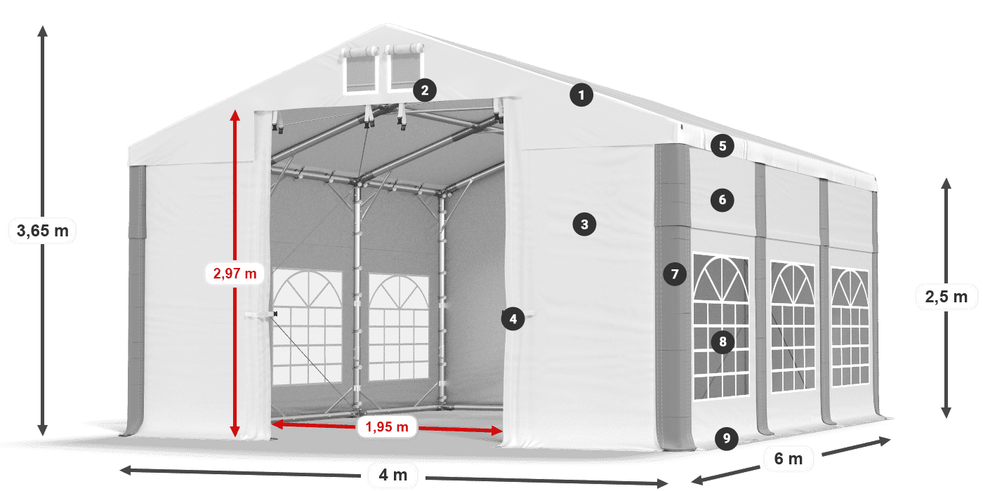 IFR 620 PVC Legende 2,5 m