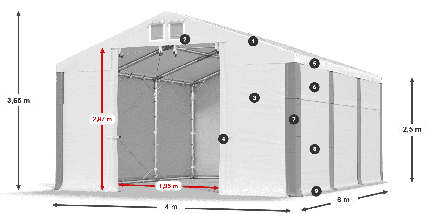 Dach: FR 620 PVC Wände: MS 580 PVC 2,5 m Legende