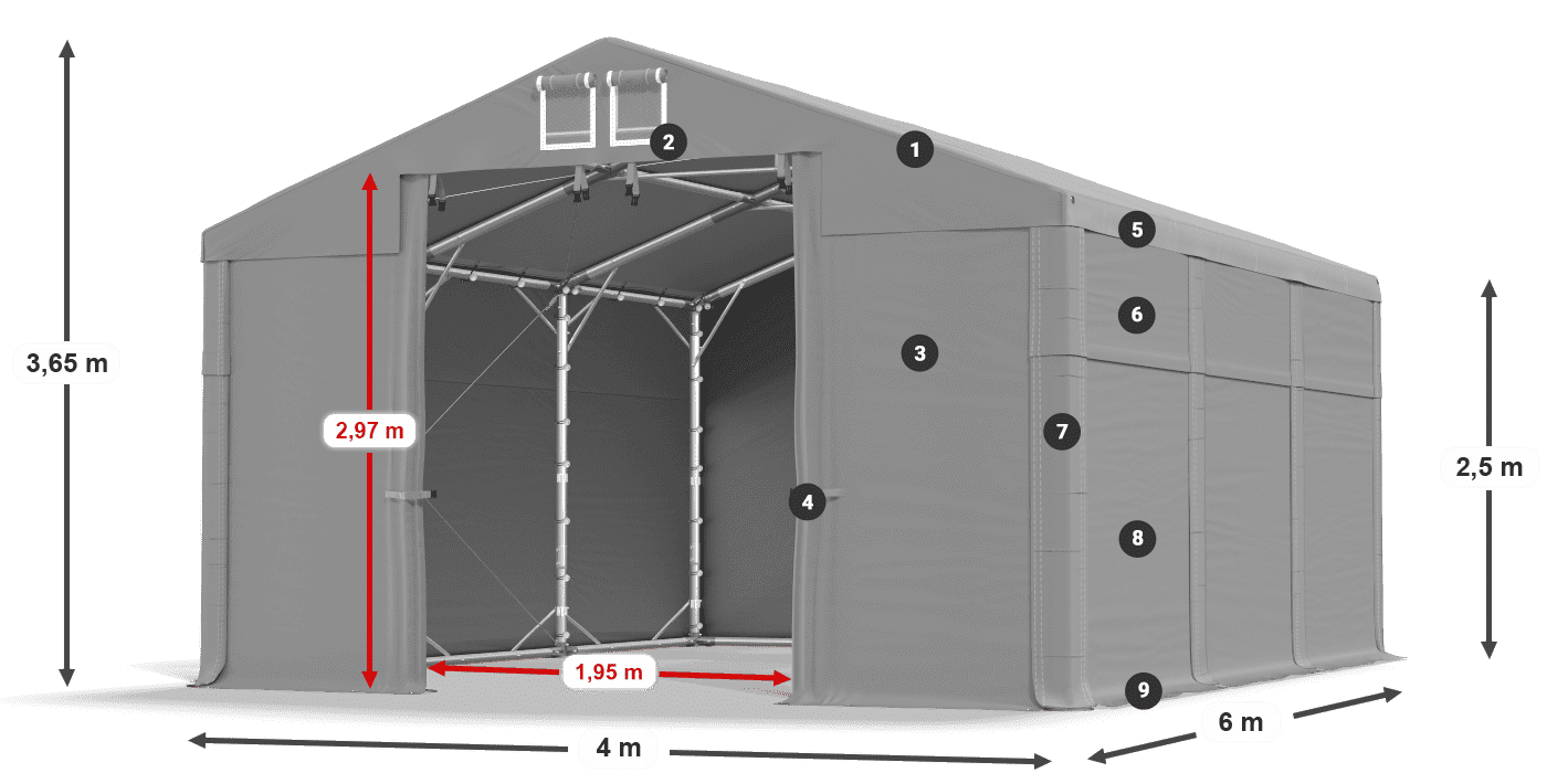 Dach: FR 620 PVC Wände: MS 580 PVC 2,5 m Legende