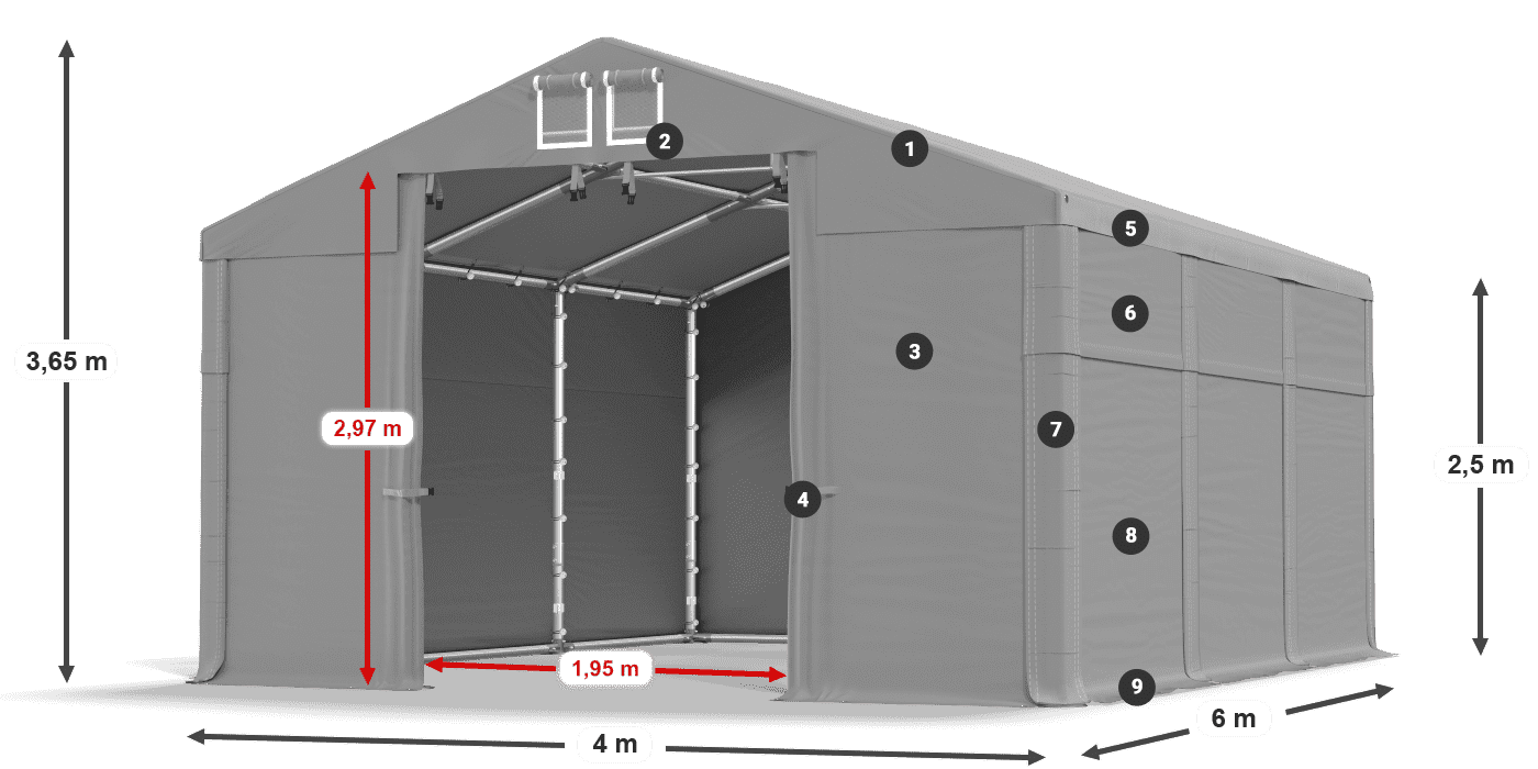 Dach: FR 620 PVC Wände: MS 580 PVC 2,5 m Legende