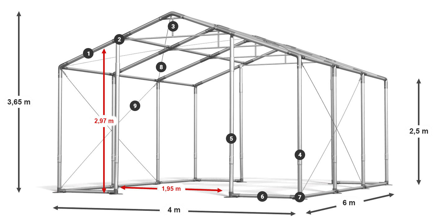 WINTER PLUS Legende 2,5 m–4 m