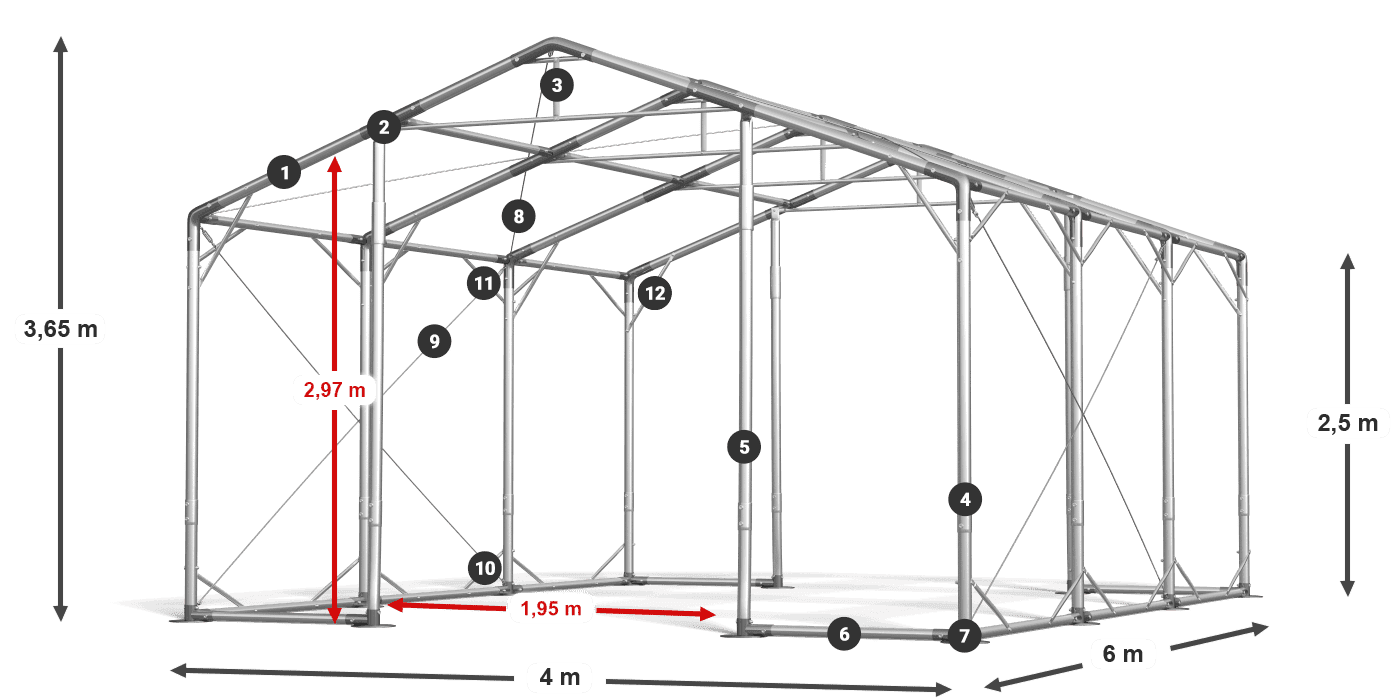 POLAR Legende 2,5 m–4 m