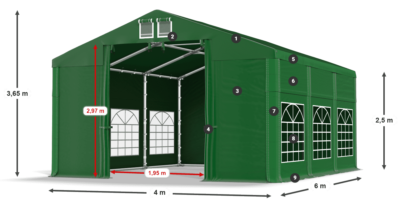 ISD 560 PVC Legende 2.5