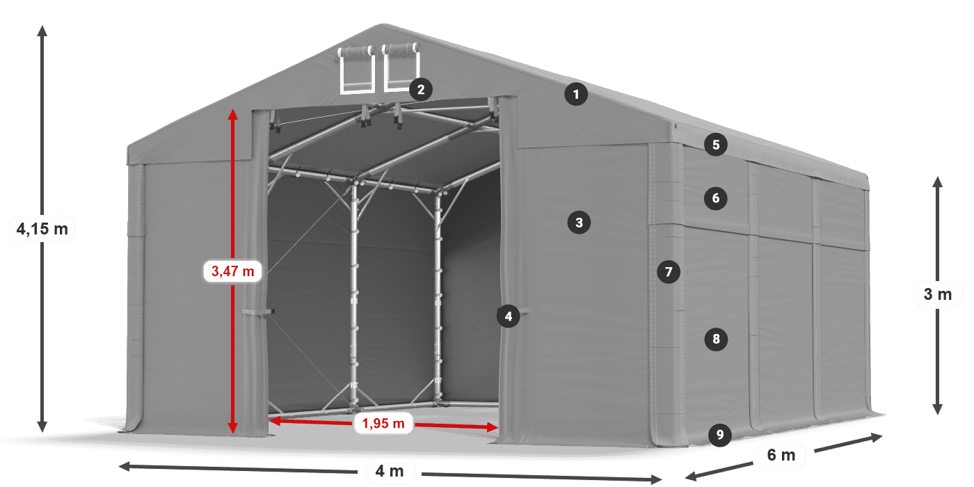 Dach: FR 620 PVC Wände: MS 580 PVC 3m Legende