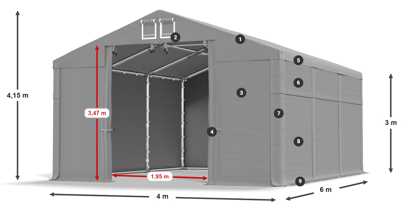 Dach: FR 620 PVC Wände: MS 580 PVC 3m Legende