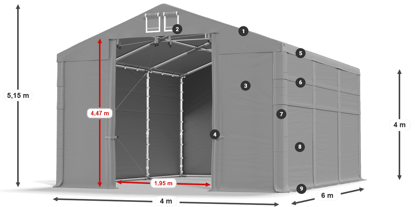 Dach: FR 620 PVC Wände: MS 580 PVC 4m Legende