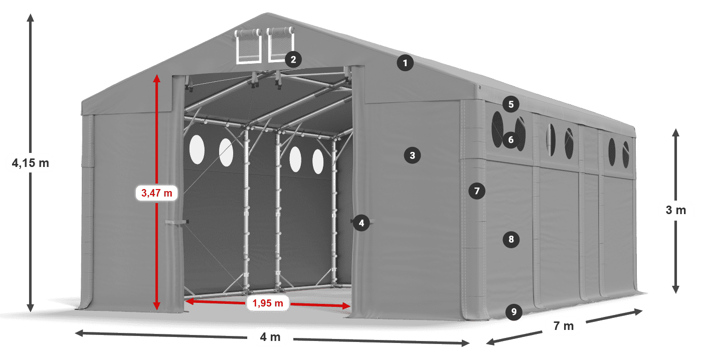 Dach: FR 620 PVC Wände: MS O 580 PVC 3m Legende
