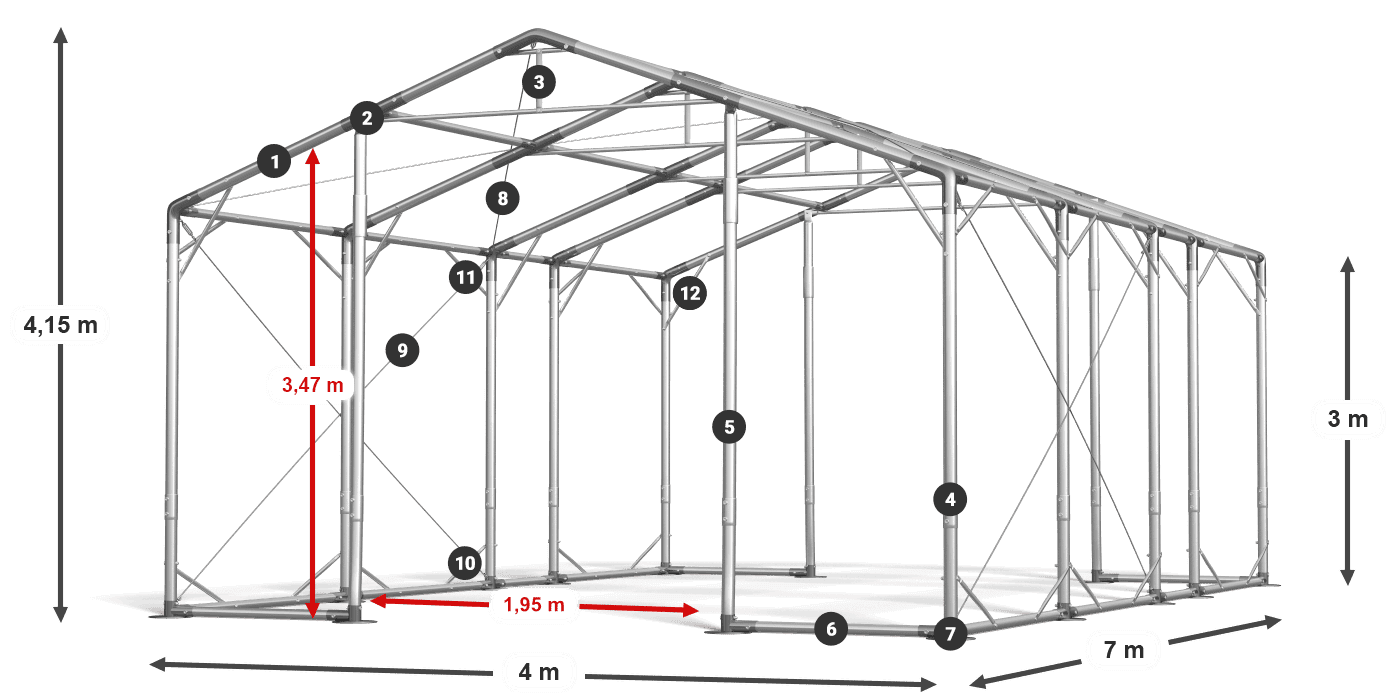 POLAR Legende 2,5 m–4 m
