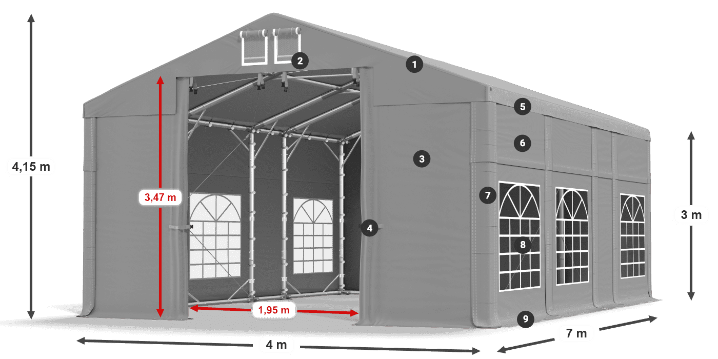 Dach: FR 620 PVC Wände: SD 500 PVC 3m Legende