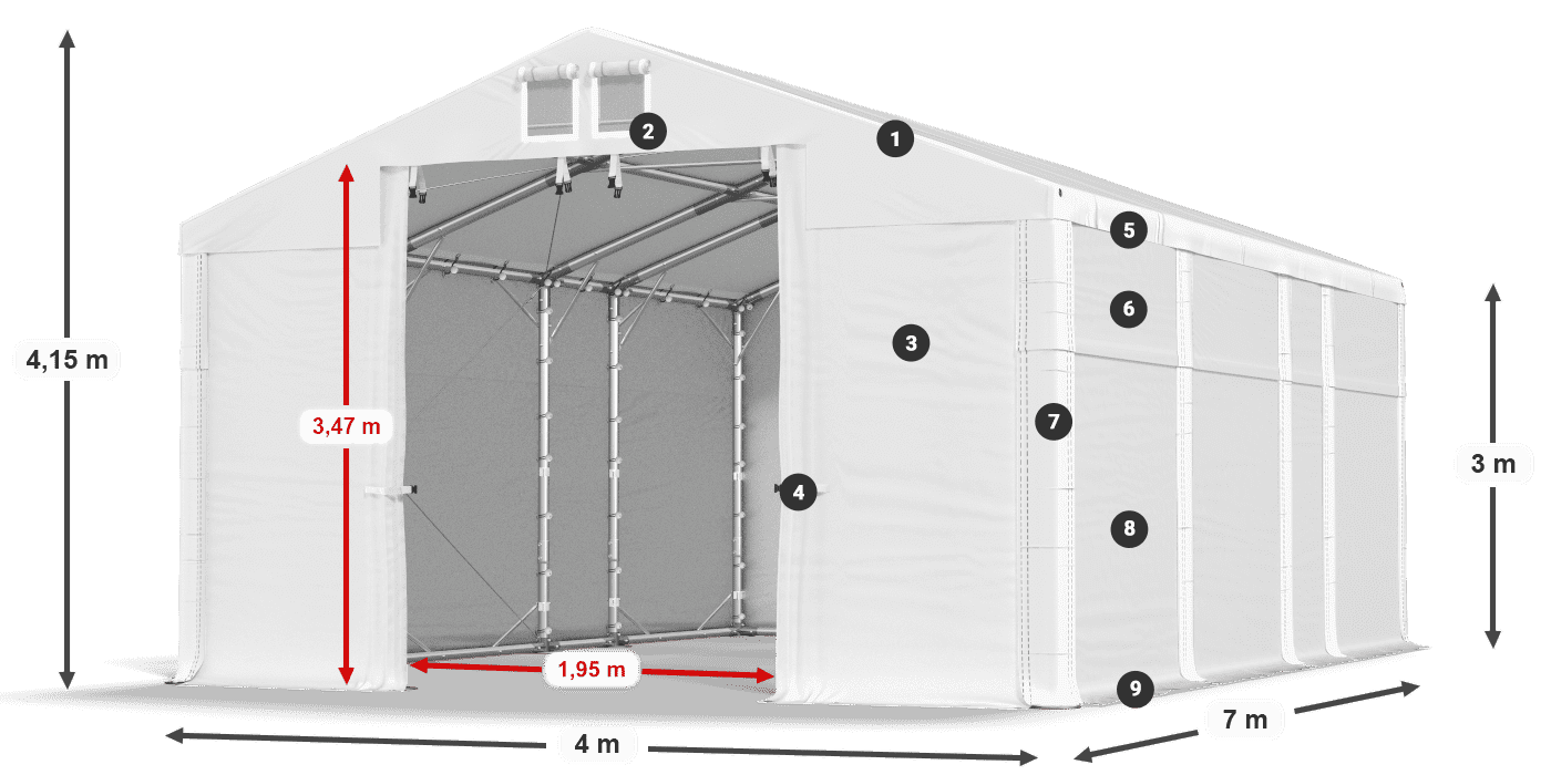 Dach: MS 580 PVC Wände: FR 620 PVC  3 m Legende