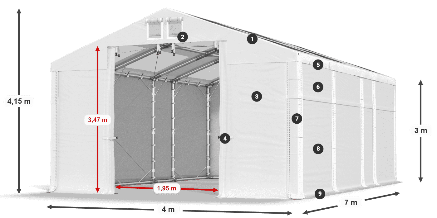 Dach: MS T 580 PVC Wände: FR 620 PVC 3m Legende