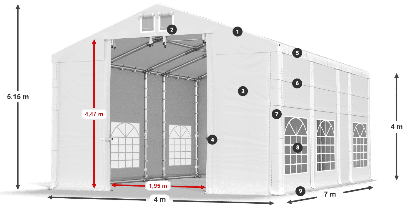 Dach: FR 620 PVC Wände: SD 500 PVC 4m Legende