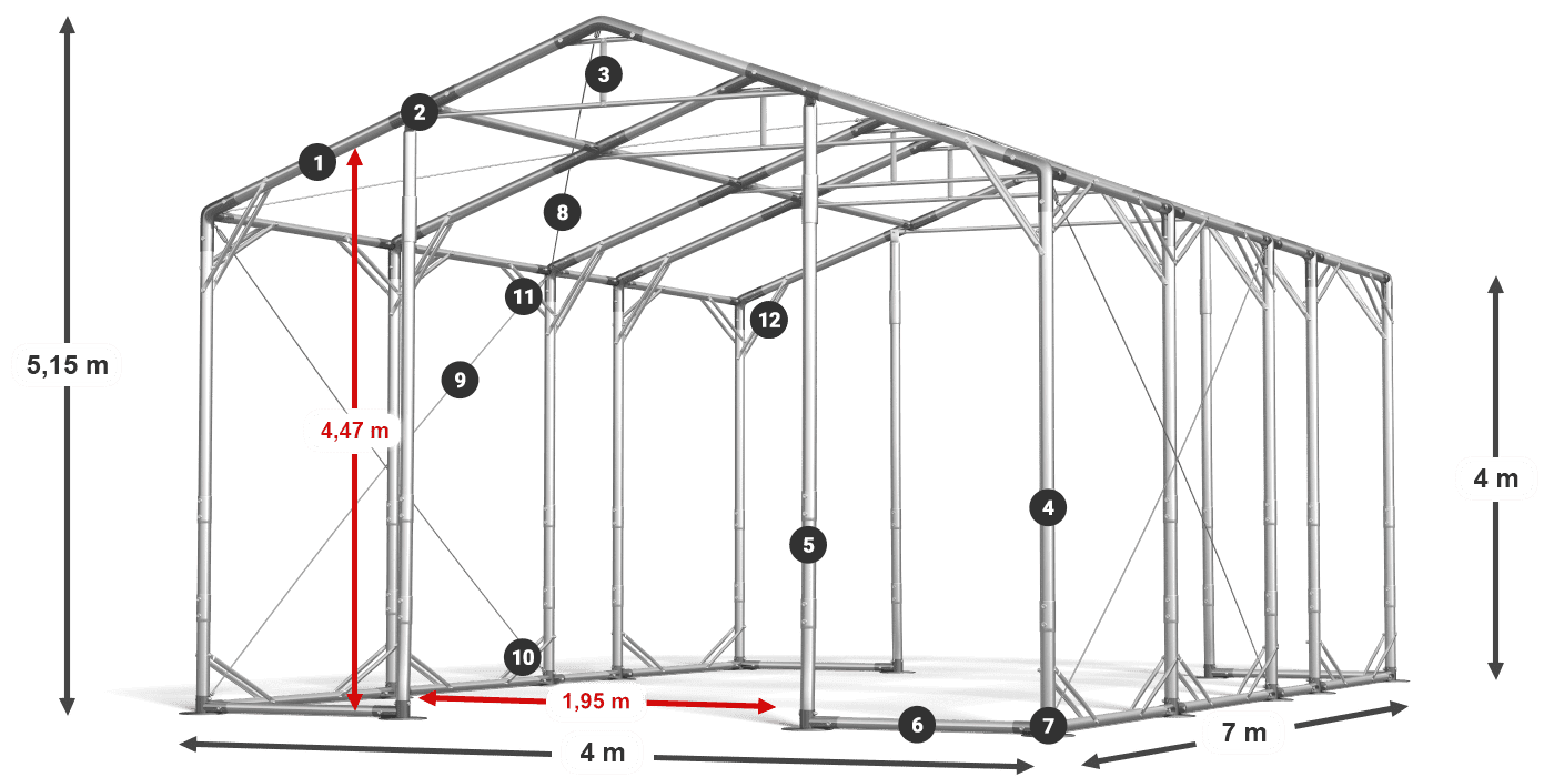 POLAR PLUS Legende 2,5 m–4 m