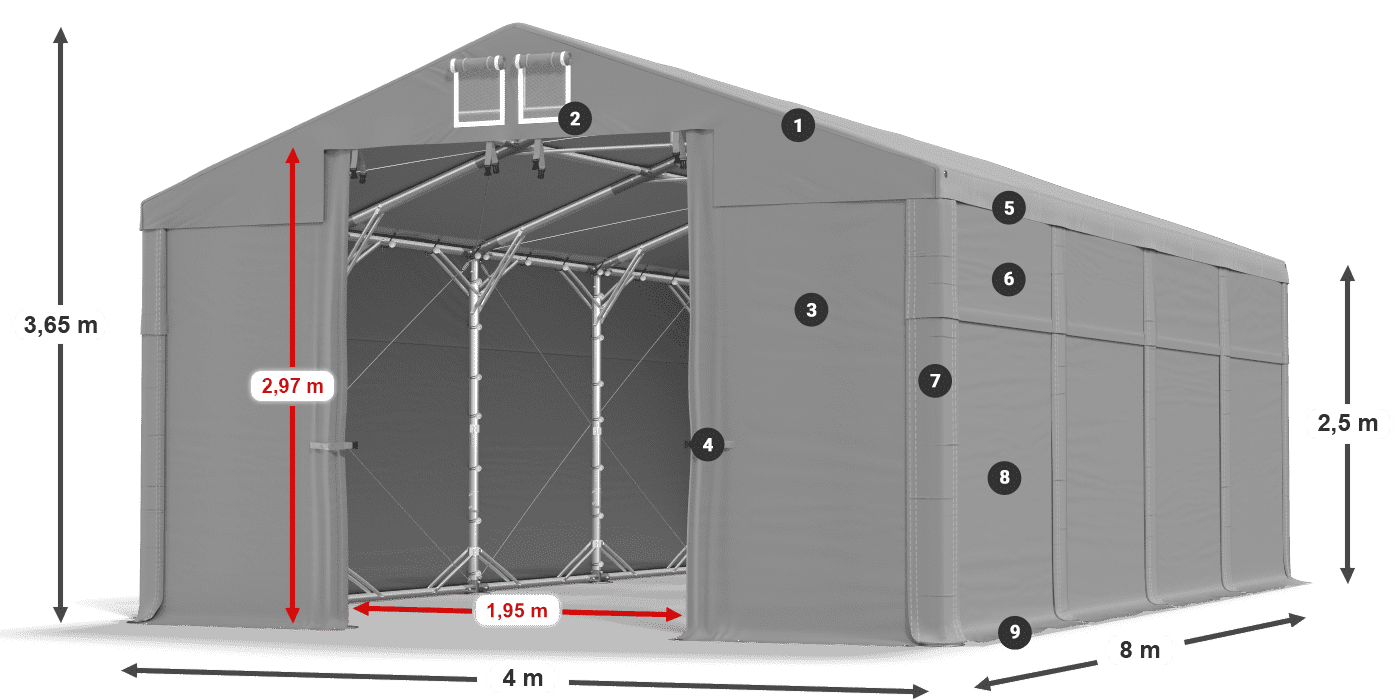 Dach: FR 620 PVC Wände: SD 500 PVC 2,5 m Legende