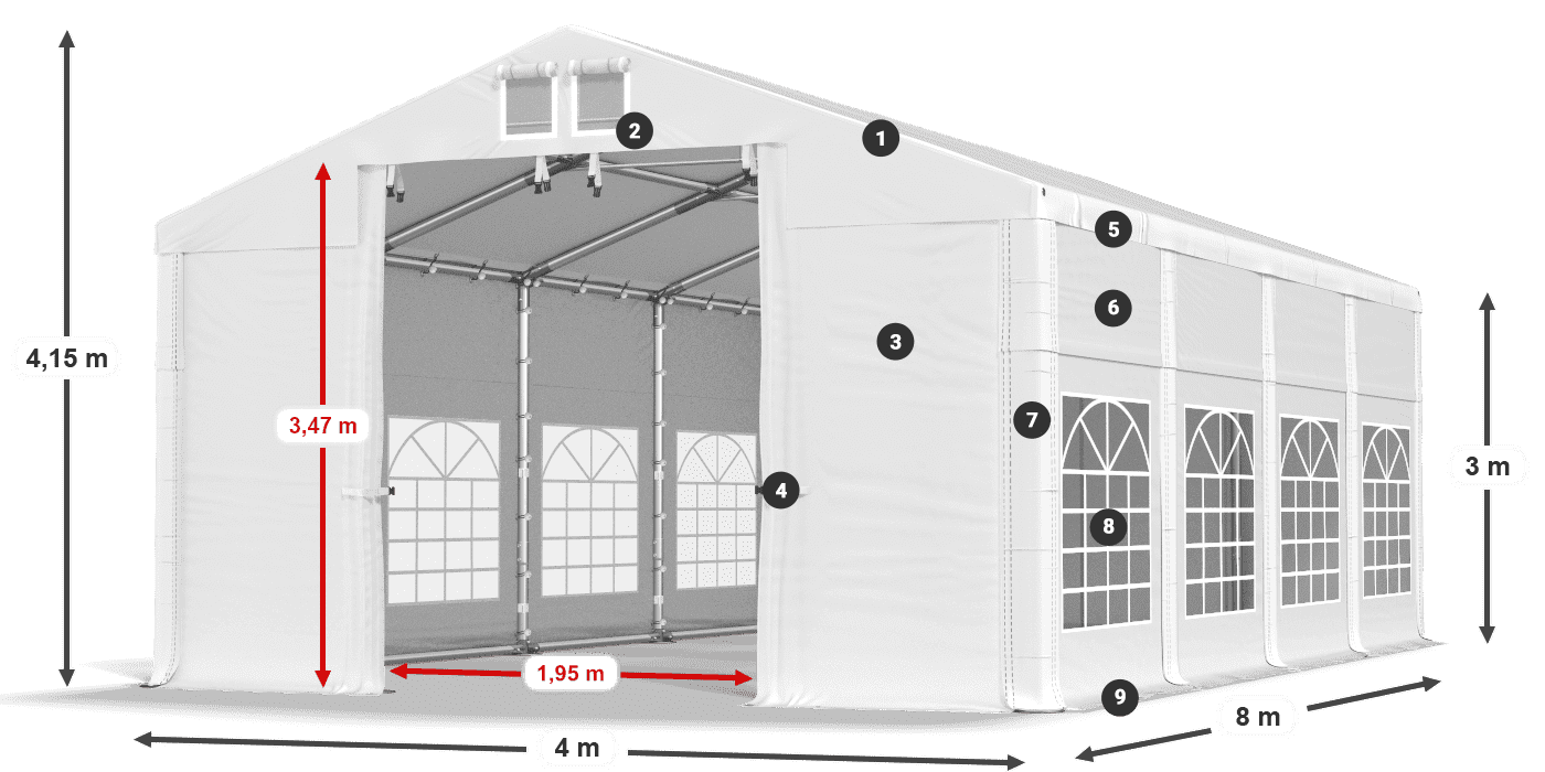 IFR 620 PVC Legende 3m