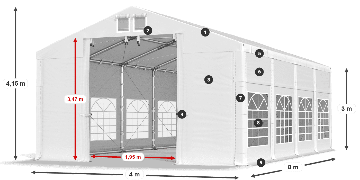 IFR 620 PVC Legende 3m