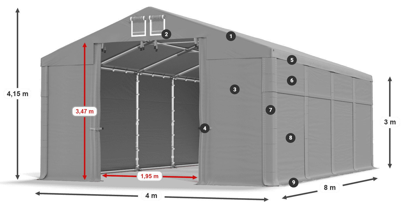 Dach: FR 620 PVC Wände: MS 580 PVC 3m Legende