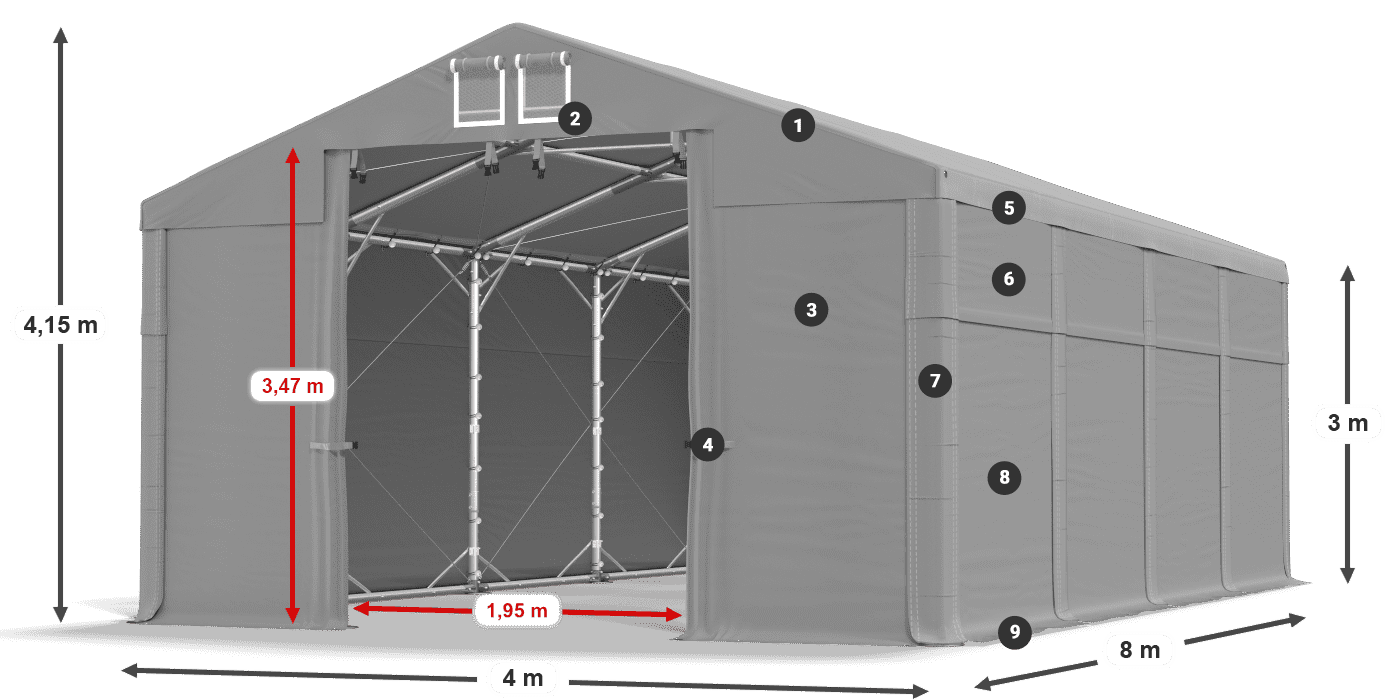 Dach: MS 580 PVC Wände: FR 620 PVC  3 m Legende