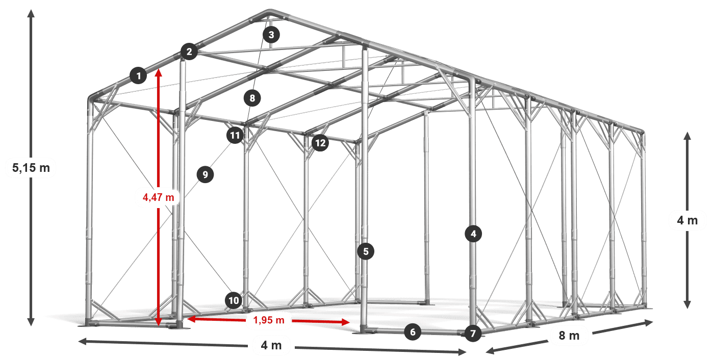 POLAR PLUS Legende 2,5 m–4 m