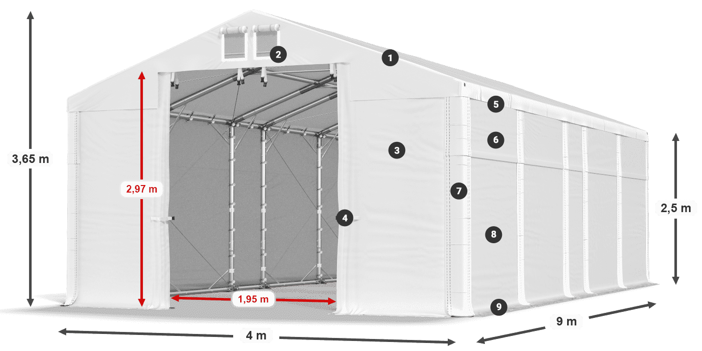 MFR 620 PVC Legende 2,5 m