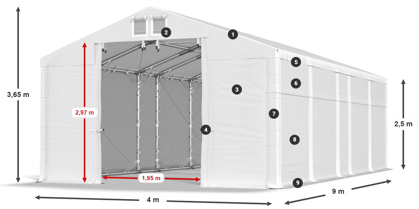 Dach: FR 620 PVC Wände: MS 580 PVC 2,5 m Legende