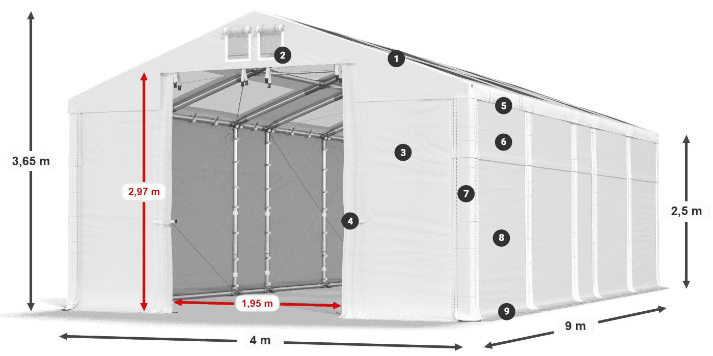 Dach: MS T 580 PVC Wände: FR 620 PVC 2,5 m Legende