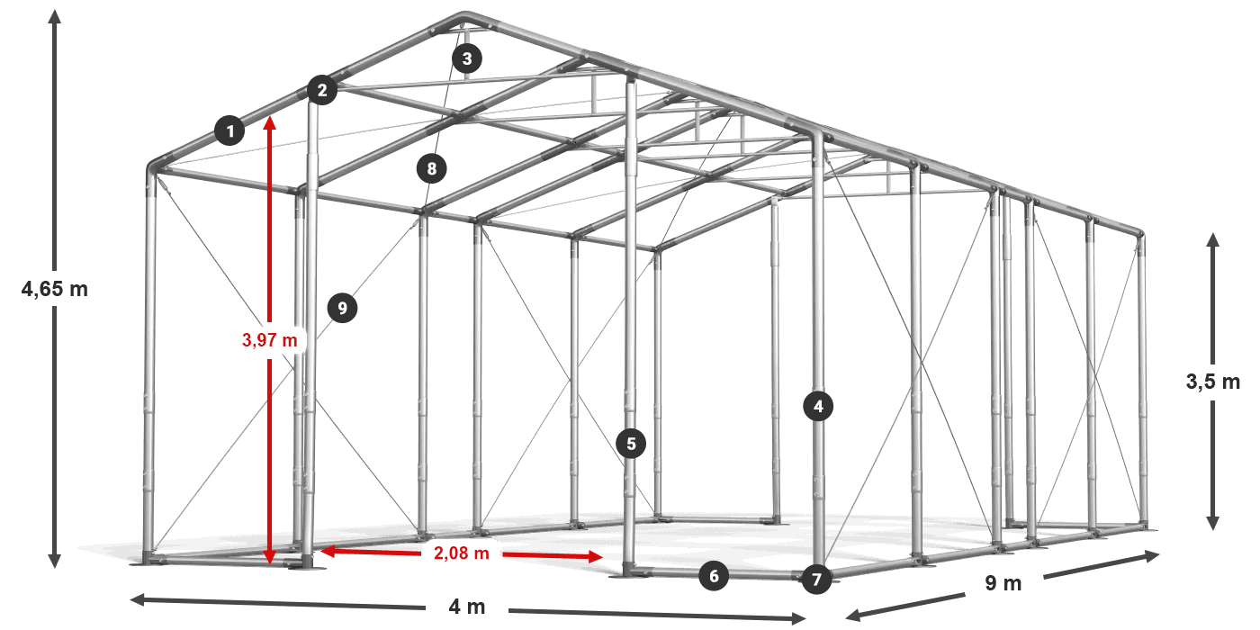WINTER PLUS Legende 2,5 m–4 m