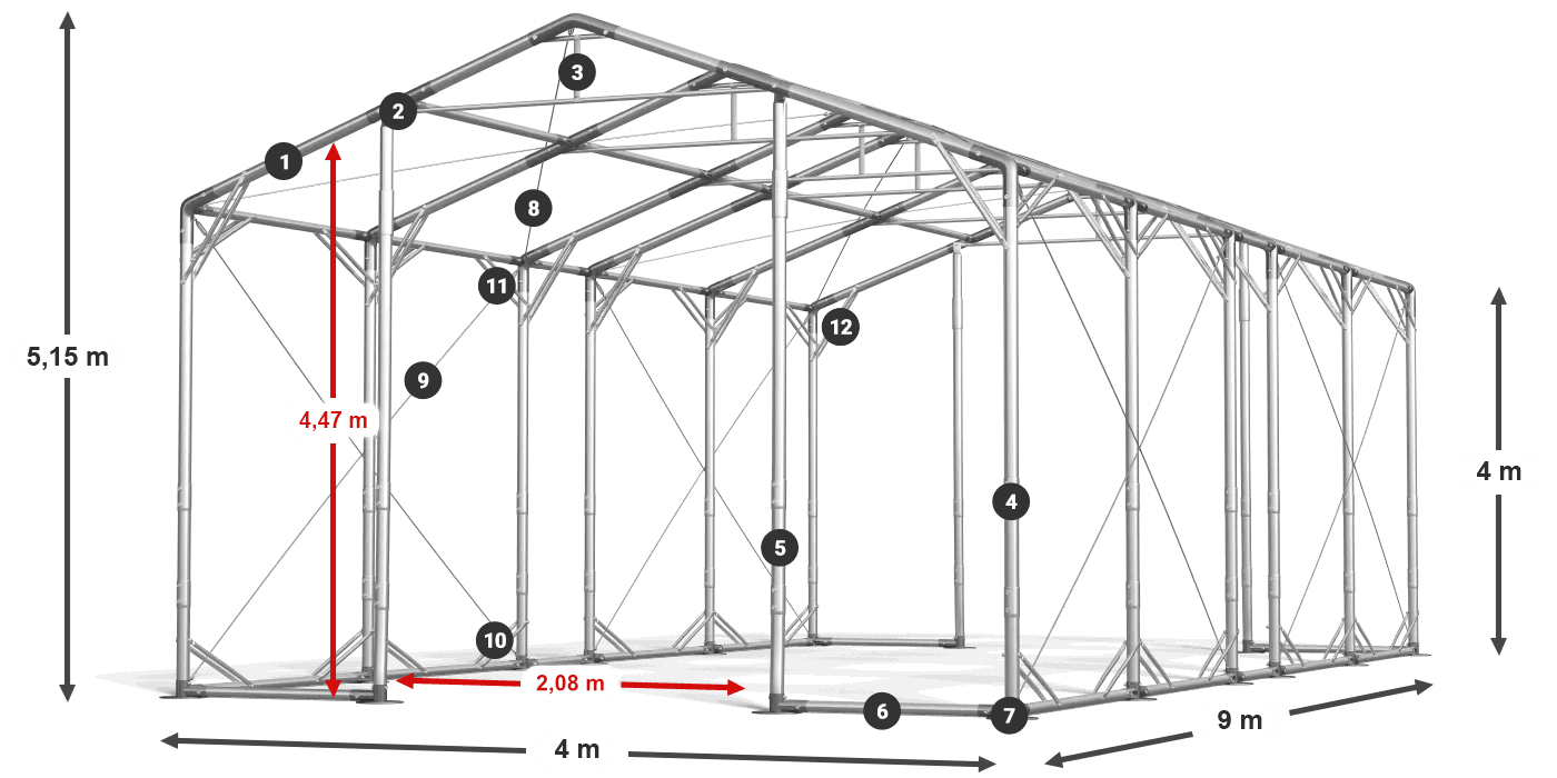 POLAR PLUS Legende 2,5 m–4 m
